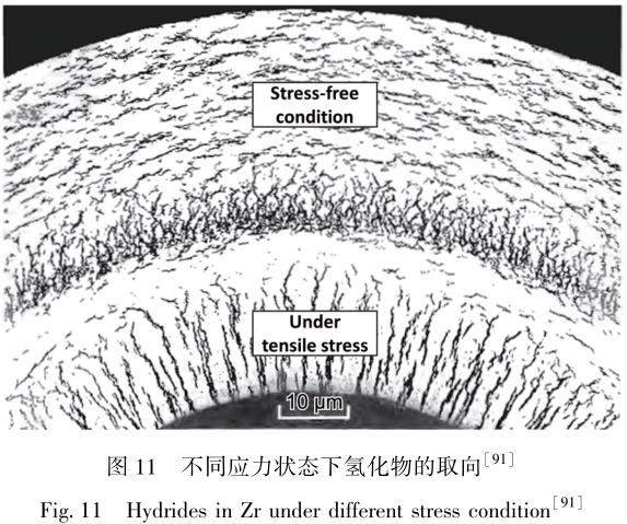 核工業航空化學等用鋯合金的研發歷史、現狀及發展趨勢