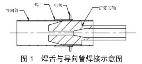 焊接工藝參數(shù)對鋯合金棒管材電阻點焊性能的影響 焊接工藝參數(shù)對鋯合金棒管材電阻點焊性能的影響