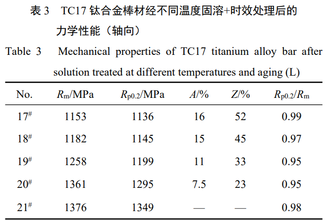 1735386835403861.png 截圖20241228195220.png
